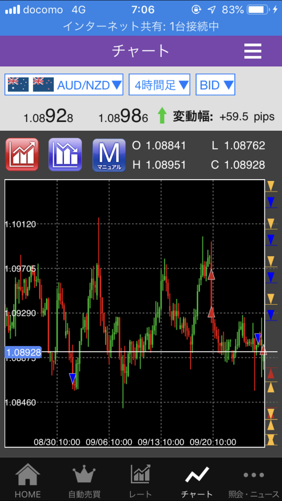 f:id:simplify:20180927071338p:plain