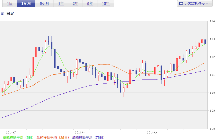 f:id:simplify:20180927071419p:plain