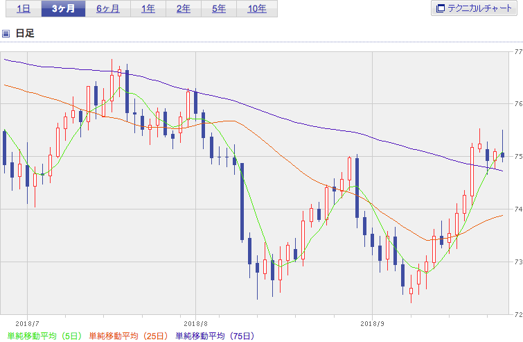 f:id:simplify:20180927071447p:plain