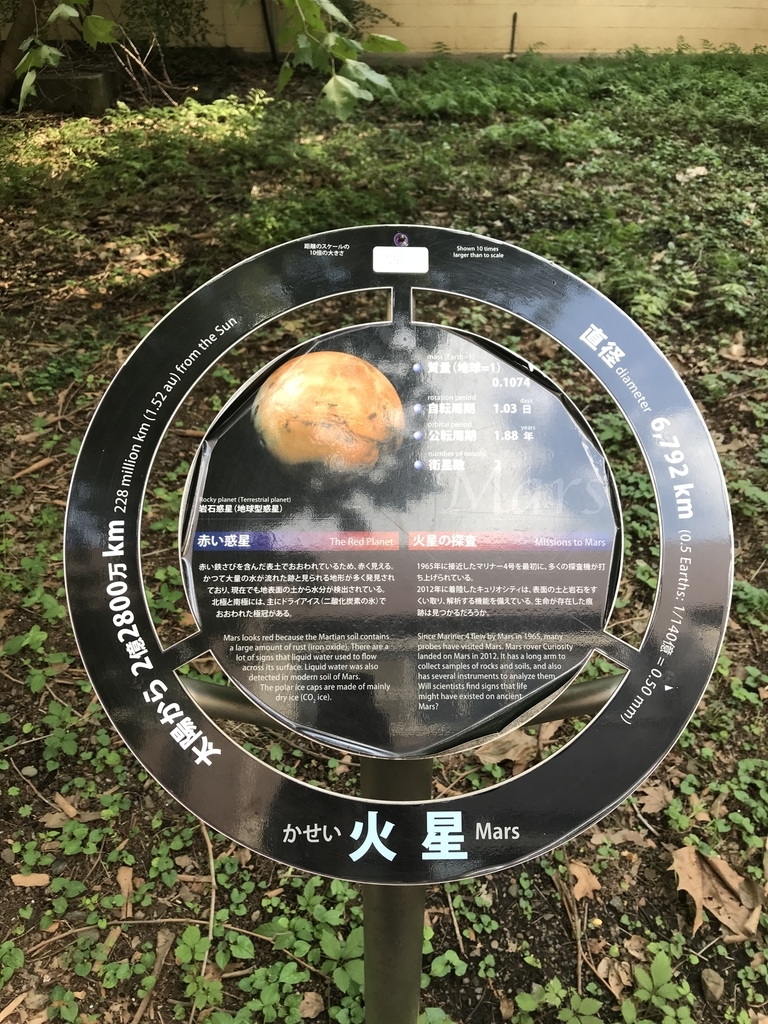 f:id:simplify:20180927222348j:plain