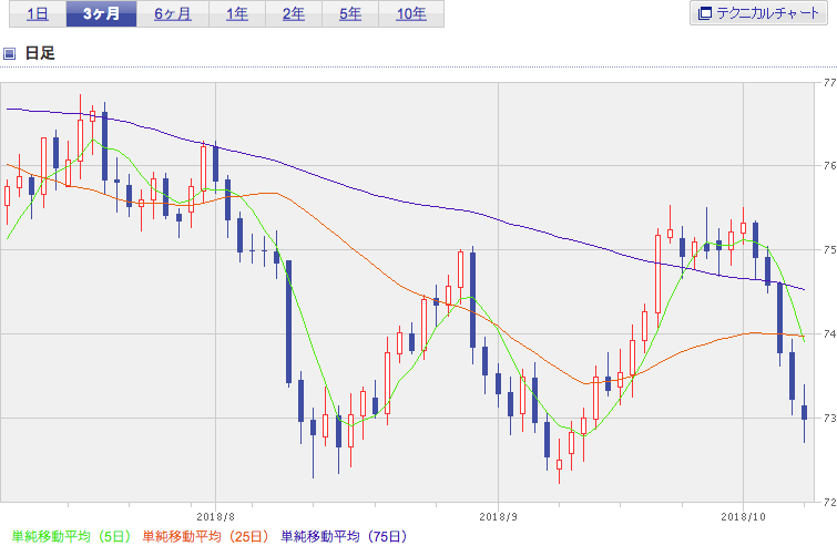 f:id:simplify:20181009062821p:plain