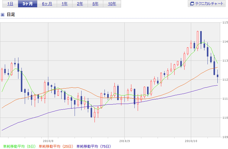 f:id:simplify:20181012071705p:plain