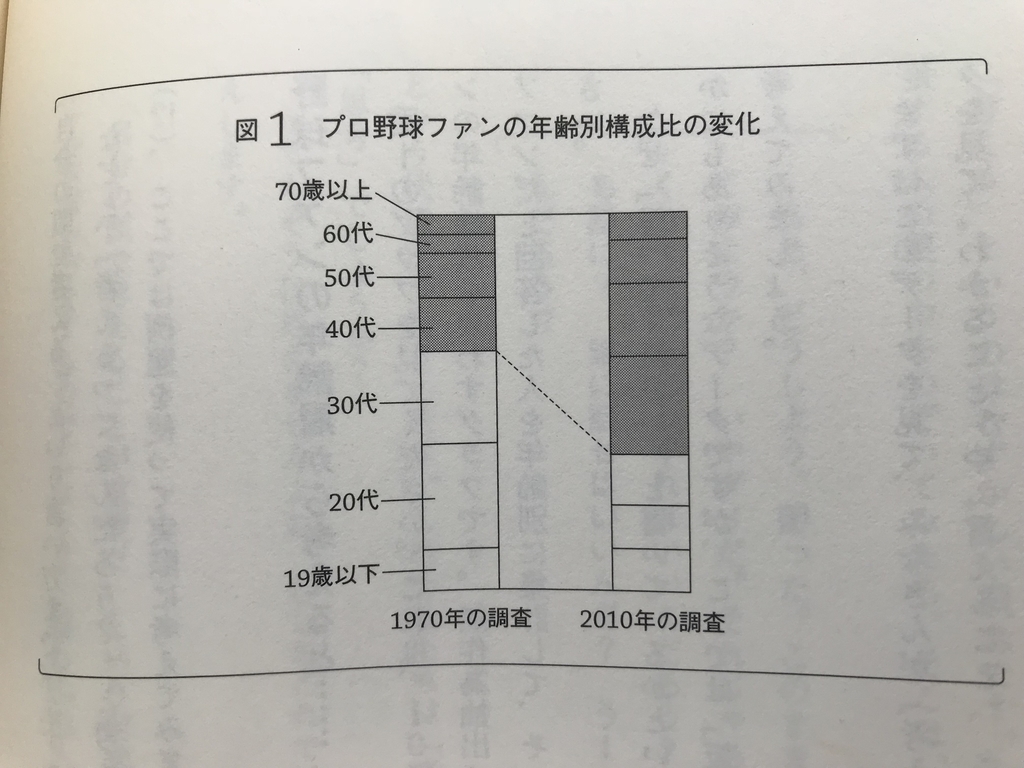 f:id:simplify:20181017184027j:plain