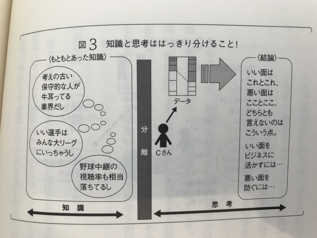 f:id:simplify:20181017184427j:plain