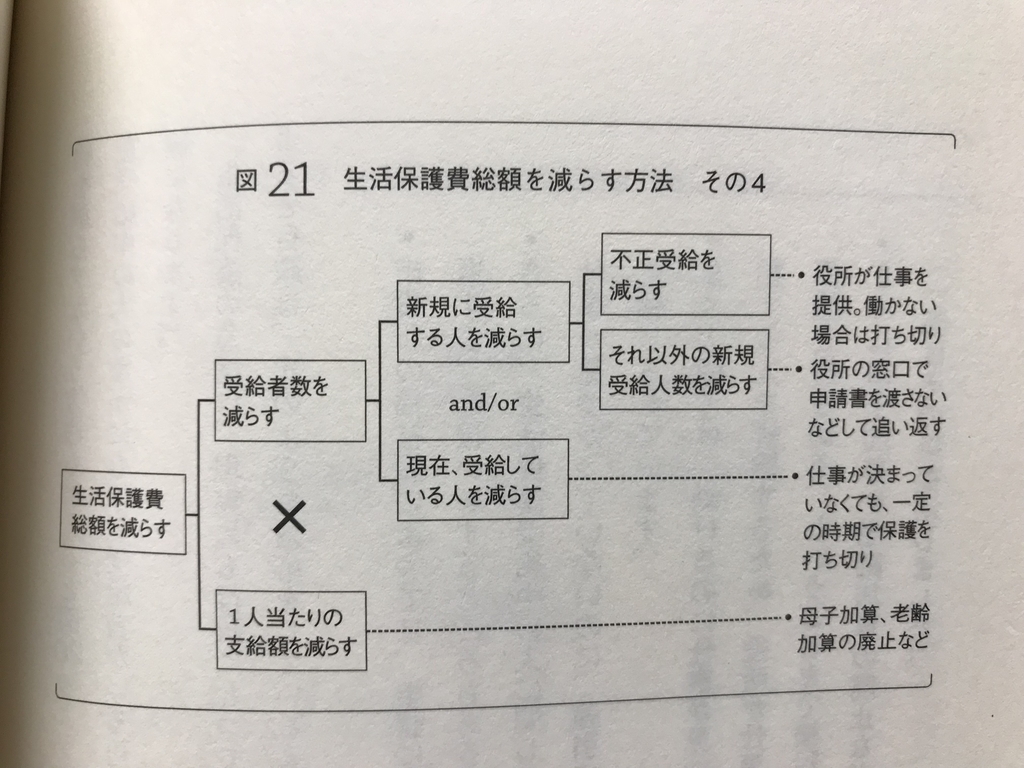 f:id:simplify:20181017184808j:plain