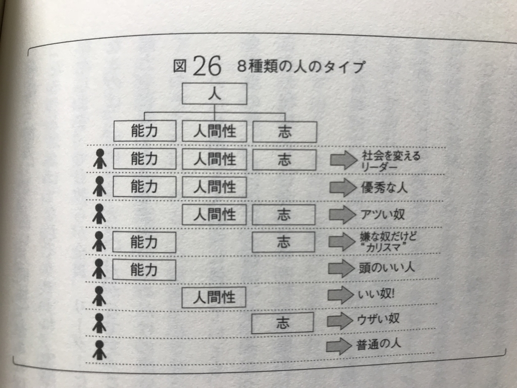 f:id:simplify:20181017184833j:plain