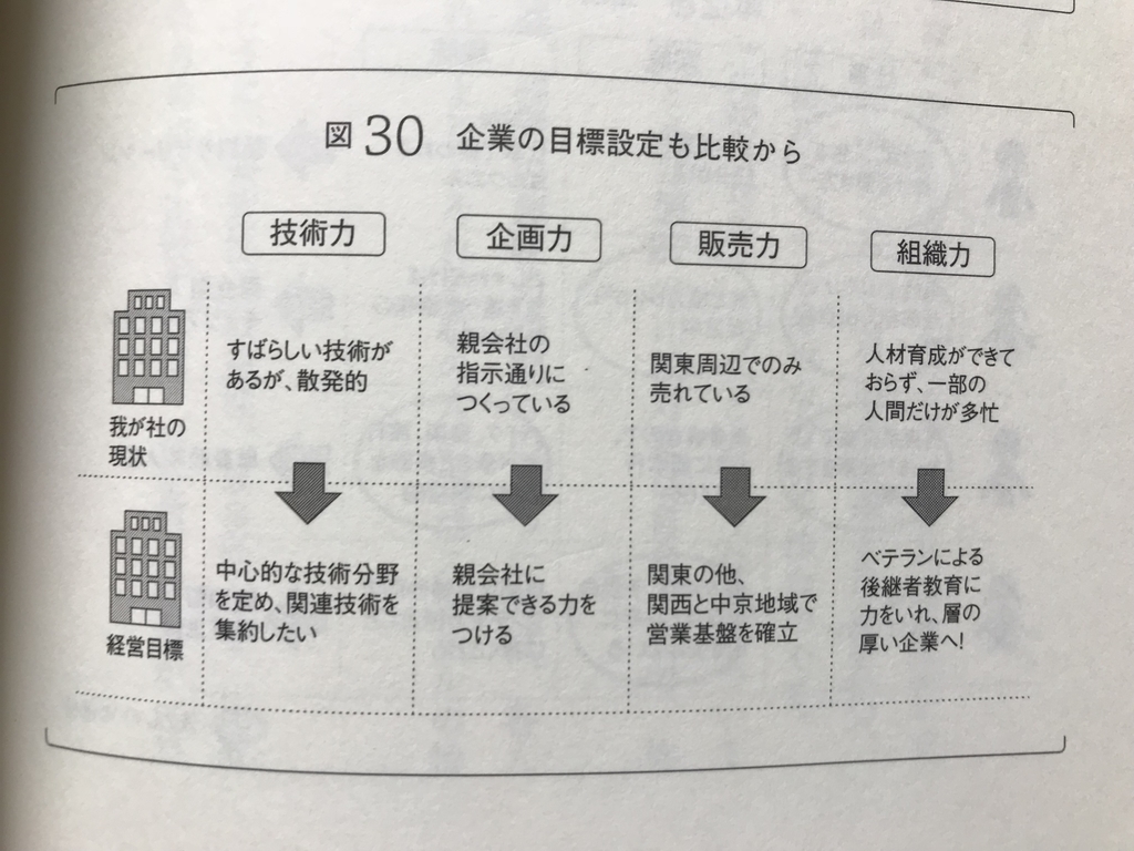 f:id:simplify:20181017184917j:plain