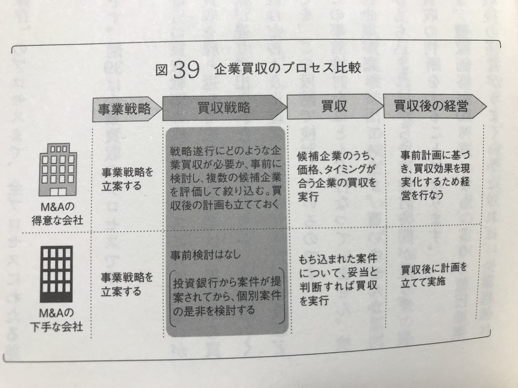 f:id:simplify:20181017184945j:plain