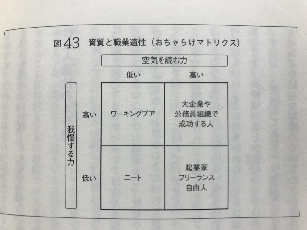 f:id:simplify:20181017185014j:plain