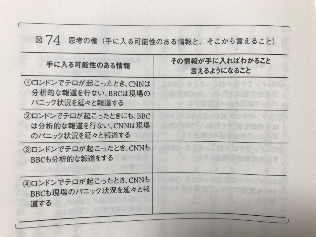 f:id:simplify:20181017185055j:plain