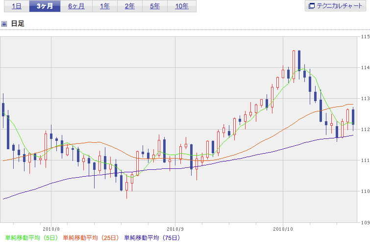 f:id:simplify:20181019064024p:plain f:id:simplify:20181019064024p:plain