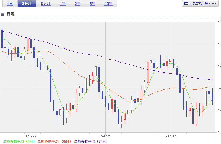 f:id:simplify:20181019064053p:plain f:id:simplify:20181019064053p:plain