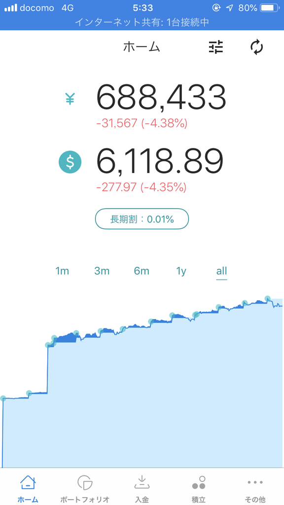 f:id:simplify:20181022054041p:plain f:id:simplify:20181022054041p:plain