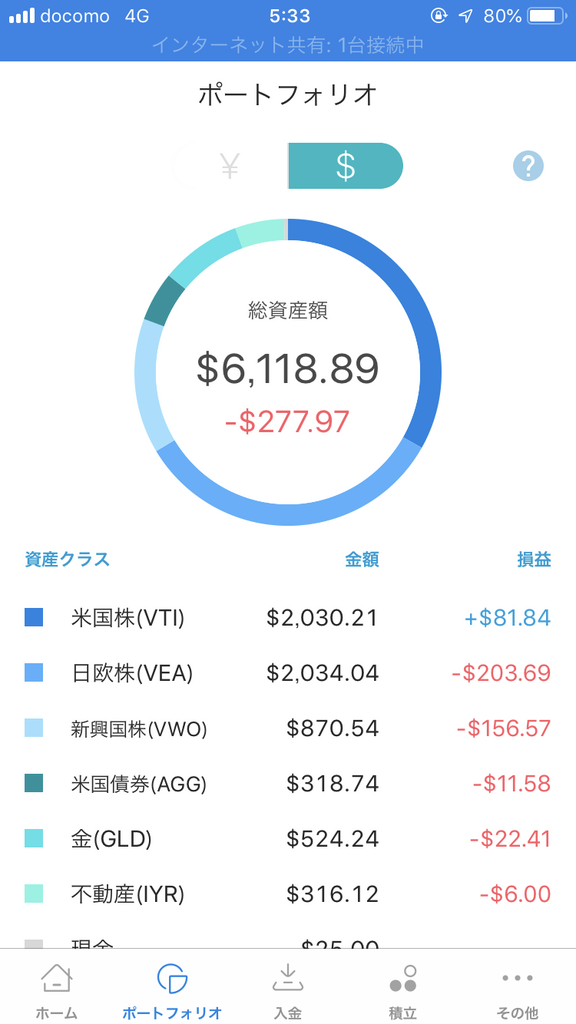 f:id:simplify:20181022054437p:plain f:id:simplify:20181022054437p:plain