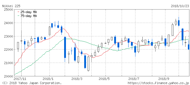 f:id:simplify:20181024054848p:plain f:id:simplify:20181024054848p:plain
