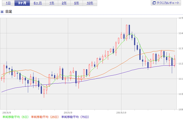 f:id:simplify:20181030054309p:plain