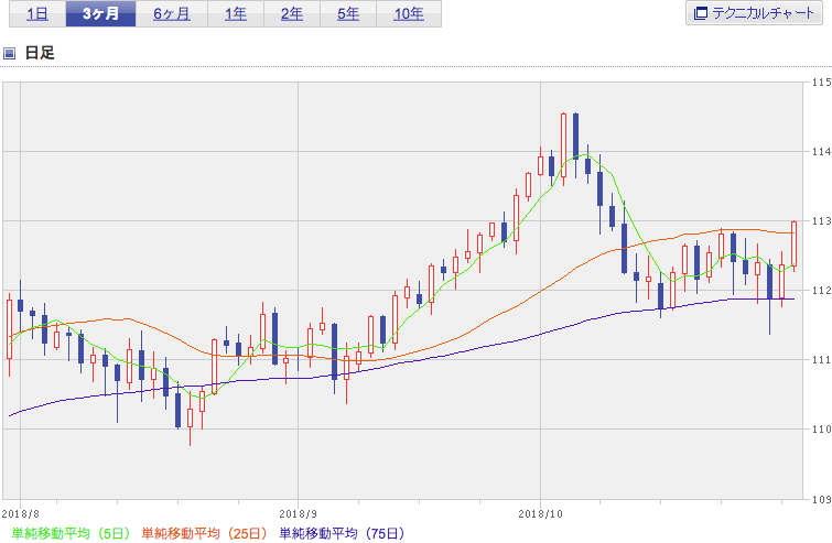f:id:simplify:20181031051858p:plain