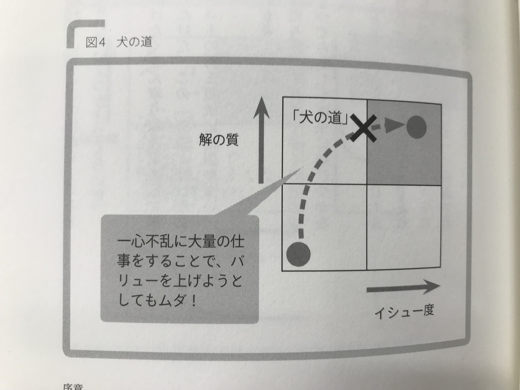 f:id:simplify:20181105194746j:plain