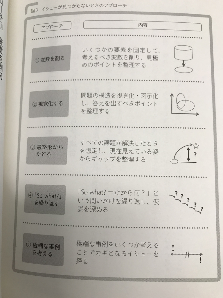 f:id:simplify:20181105195338j:plain