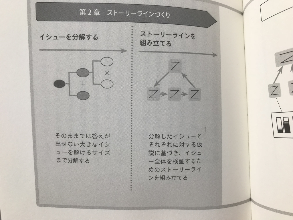 f:id:simplify:20181105195449j:plain