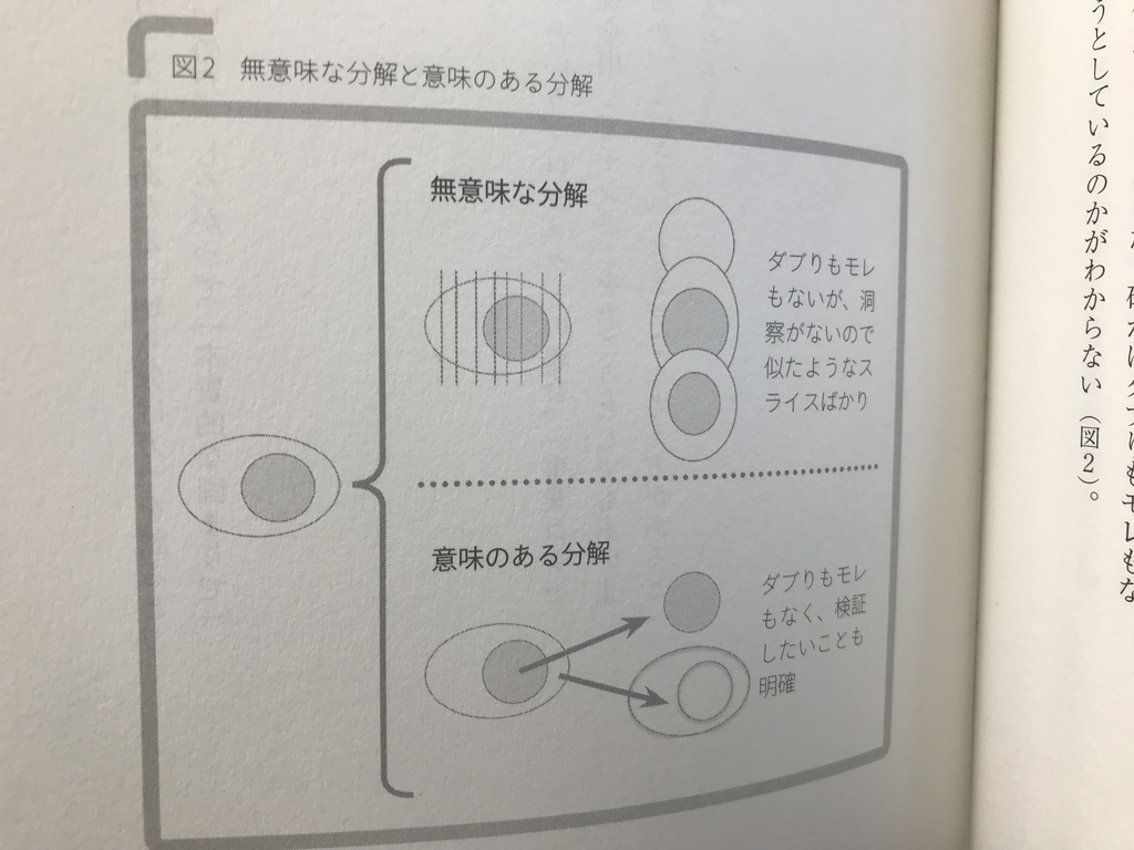 f:id:simplify:20181105195552j:plain