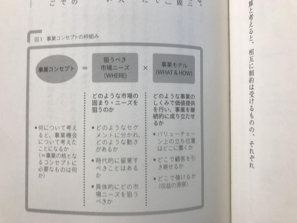 f:id:simplify:20181105200020j:plain