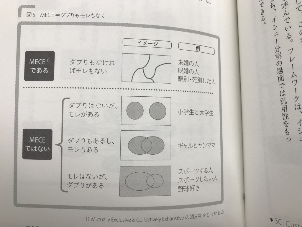 f:id:simplify:20181105200058j:plain