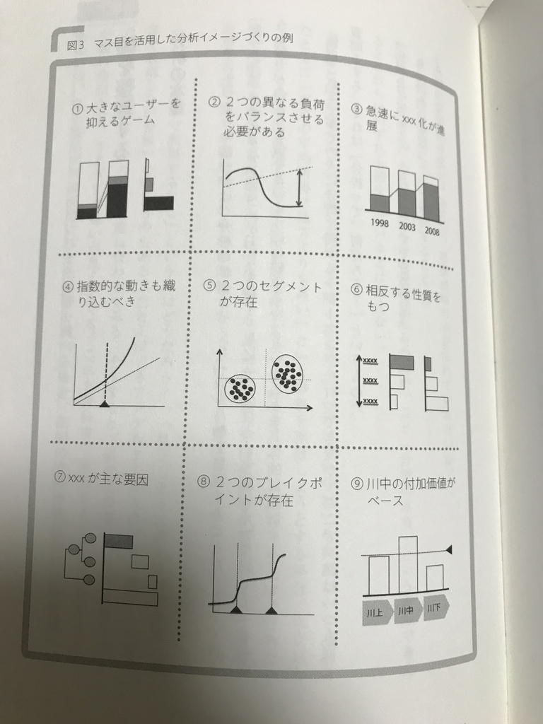 f:id:simplify:20181105200715j:plain