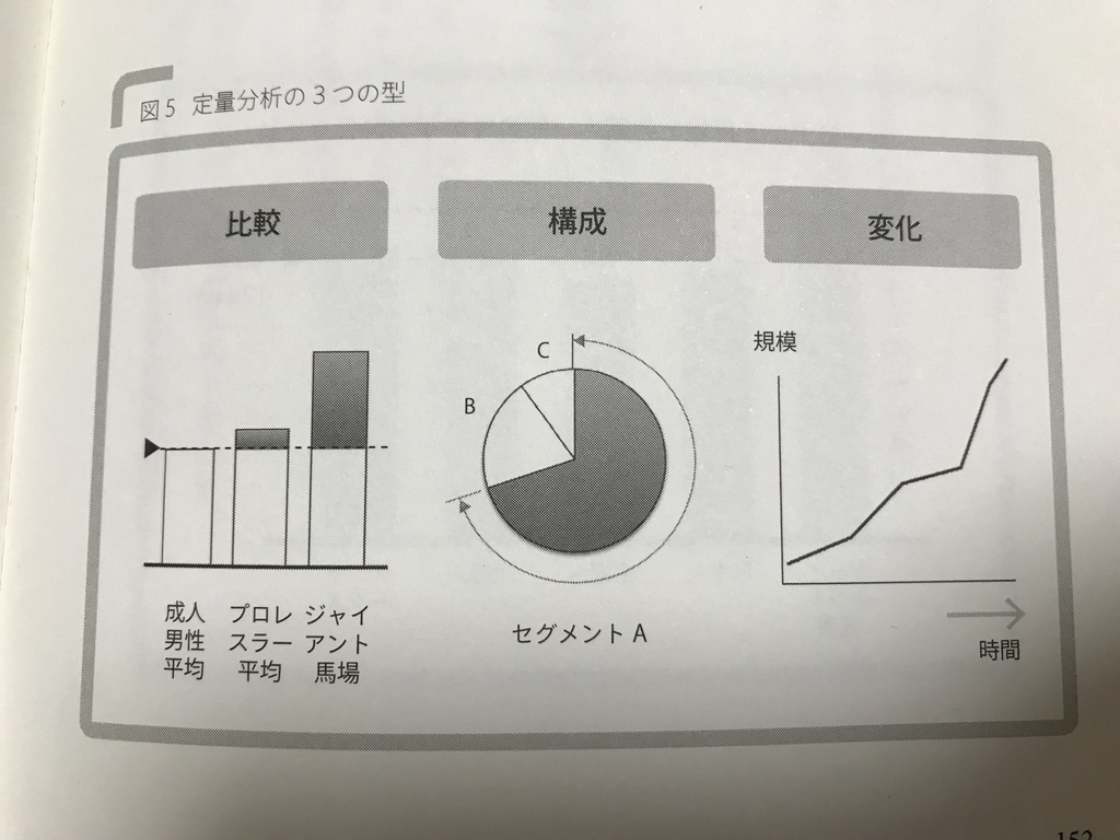 f:id:simplify:20181105200911j:plain