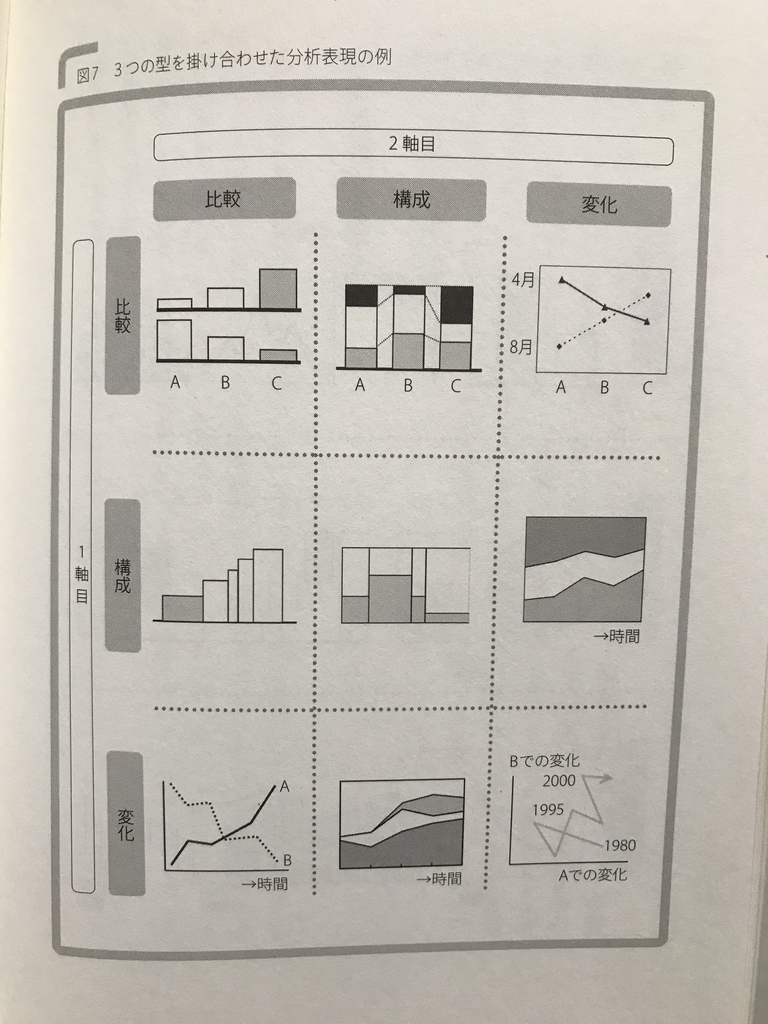 f:id:simplify:20181105201152j:plain