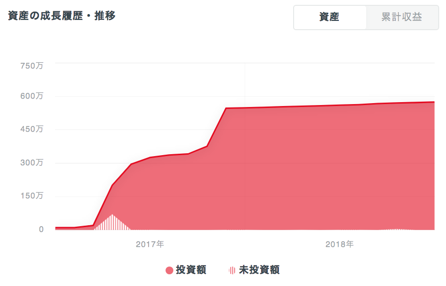 f:id:simplify:20181109200947p:plain f:id:simplify:20181109200947p:plain