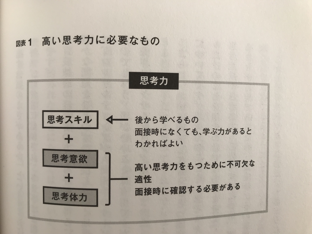 f:id:simplify:20181110080829j:plain