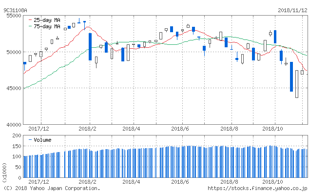 f:id:simplify:20181113054054p:plain f:id:simplify:20181113054054p:plain