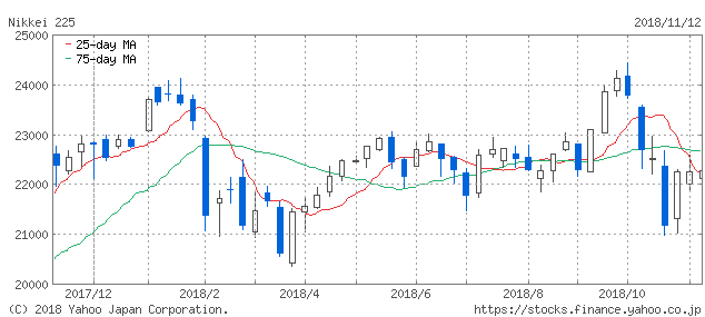 f:id:simplify:20181113054120p:plain f:id:simplify:20181113054120p:plain