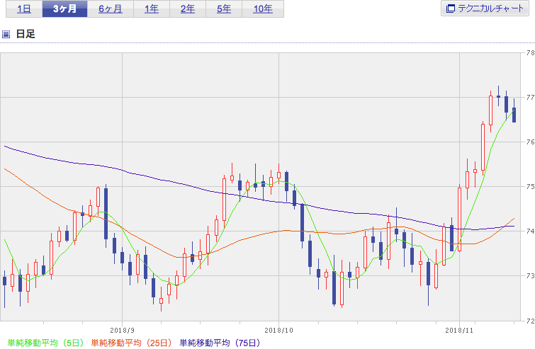 f:id:simplify:20181113055246p:plain