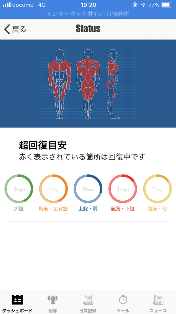 f:id:simplify:20181130201539p:plain