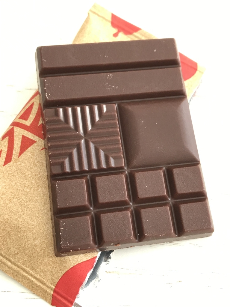 f:id:simplify:20181204092236j:plain f:id:simplify:20181204092236j:plain