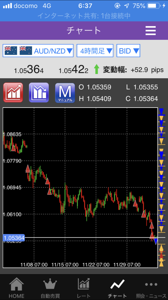 f:id:simplify:20181206070047p:plain f:id:simplify:20181206070047p:plain