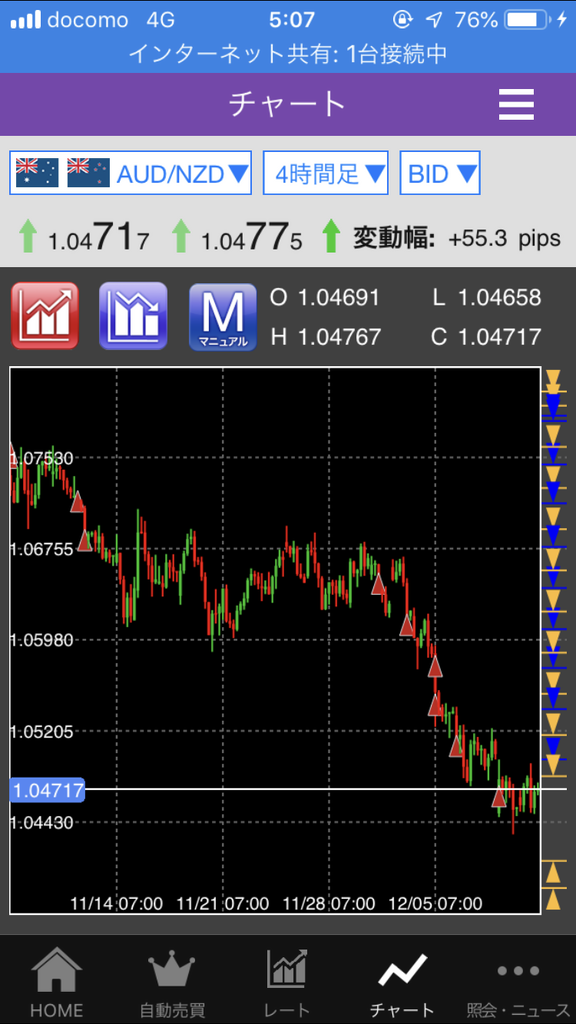 f:id:simplify:20181212052355p:plain f:id:simplify:20181212052355p:plain