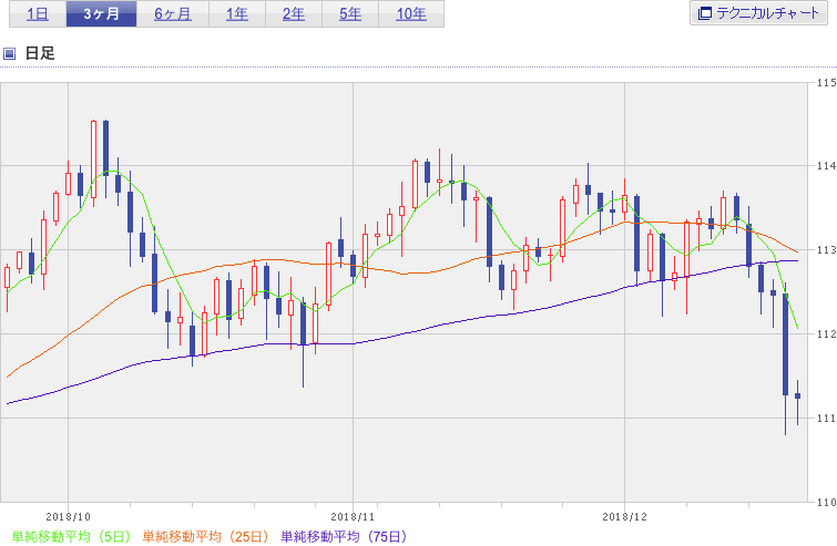 f:id:simplify:20181222070240p:plain