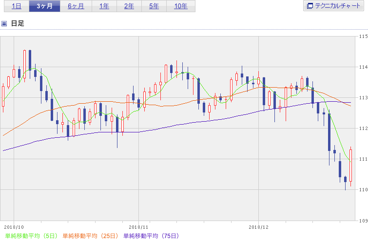 f:id:simplify:20181227055259p:plain