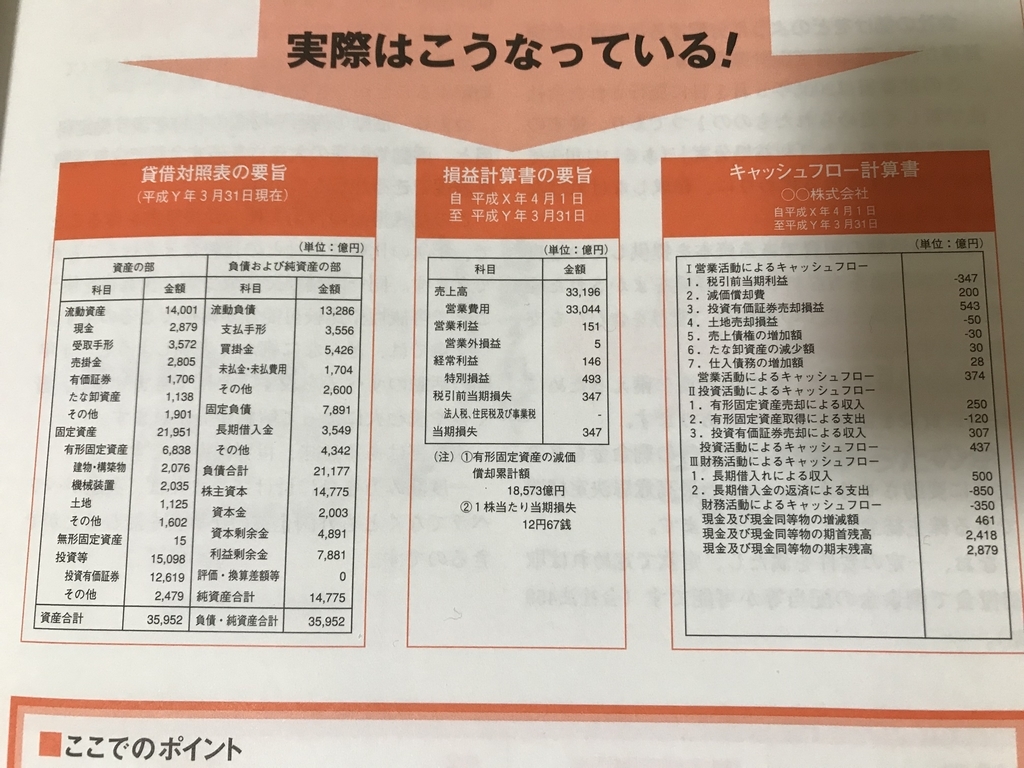 f:id:simplify:20190101120804j:plain