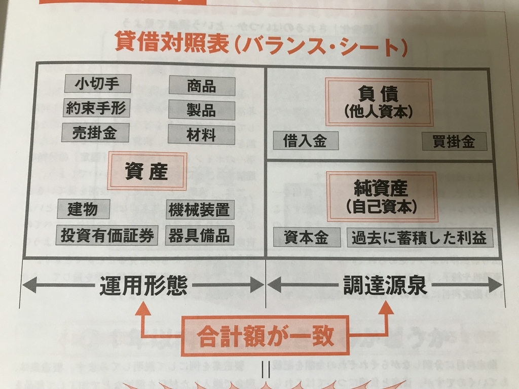 f:id:simplify:20190101121028j:plain