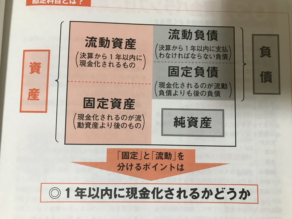 f:id:simplify:20190101121237j:plain