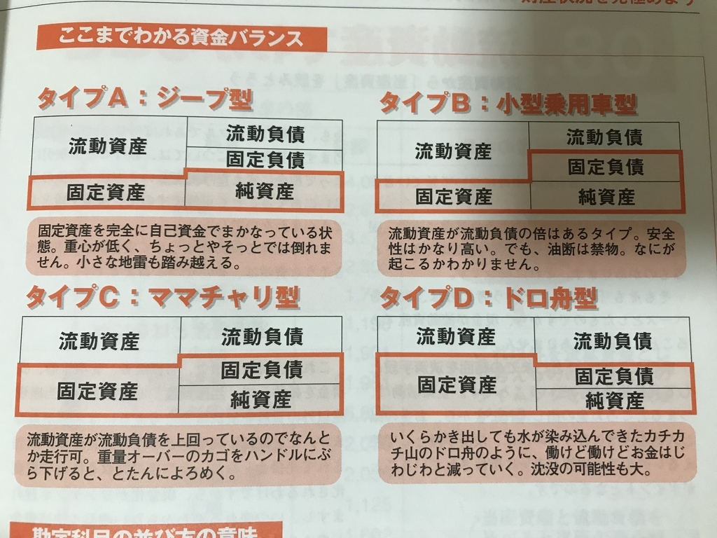 f:id:simplify:20190101121423j:plain