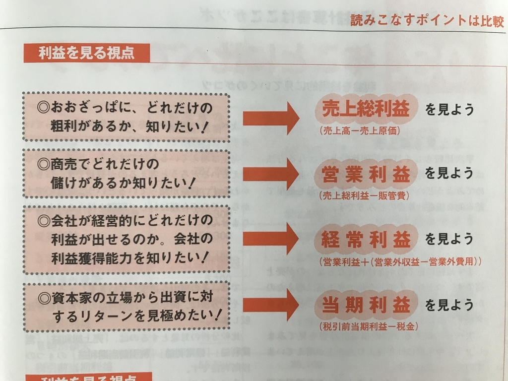 f:id:simplify:20190101122340j:plain