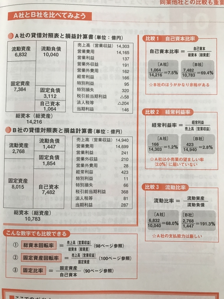 f:id:simplify:20190101123136j:plain