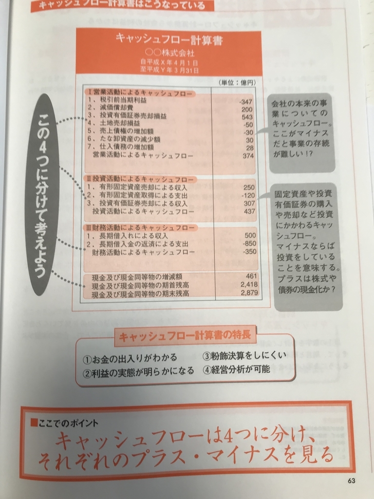 f:id:simplify:20190101131243j:plain