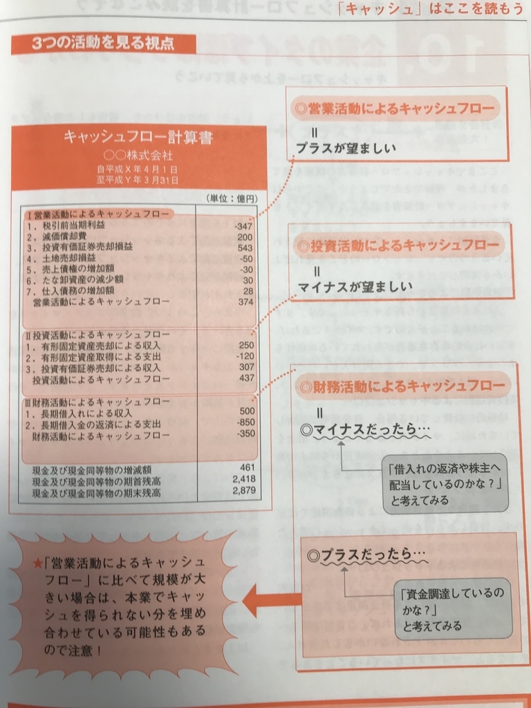 f:id:simplify:20190101132424j:plain