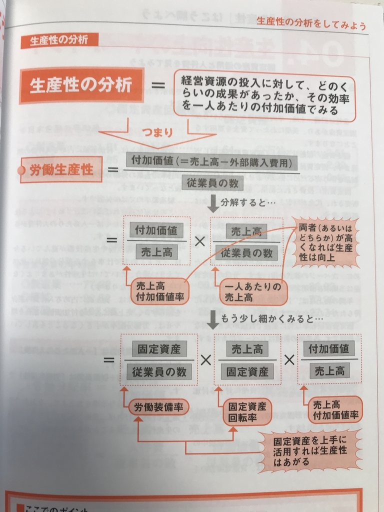 f:id:simplify:20190101135546j:plain